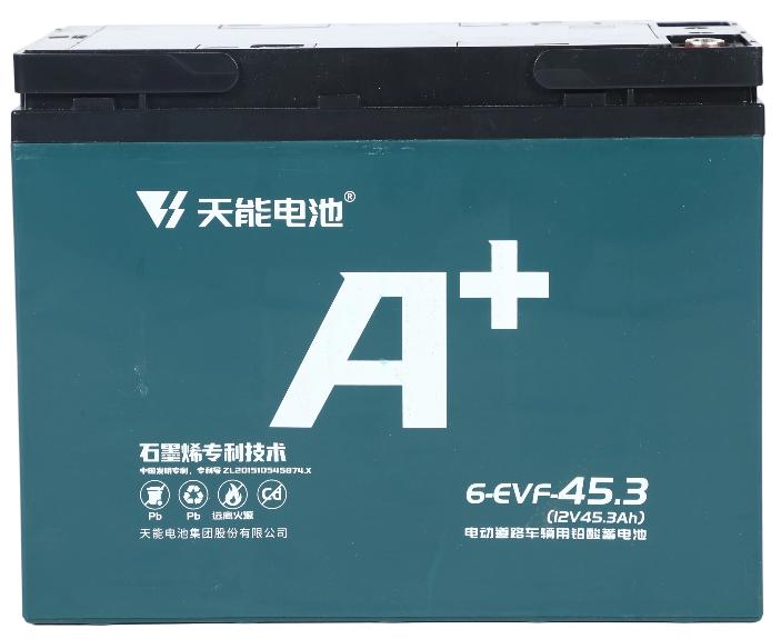 Comparison of Key Features of 